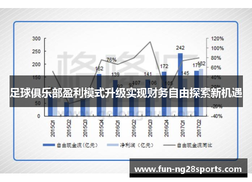 足球俱乐部盈利模式升级实现财务自由探索新机遇 足球俱乐部盈利模式升级实现财务自由探索新机遇